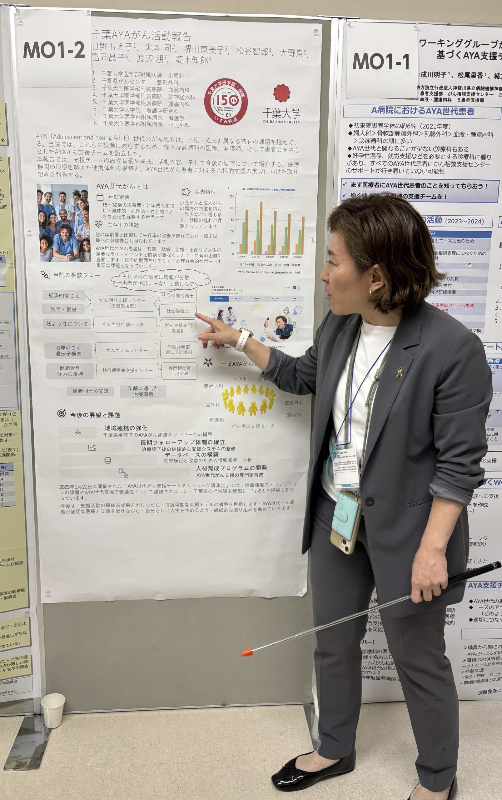 5月24・25日　AYAがんの医療と支援のあり方研究会学術集会への参加