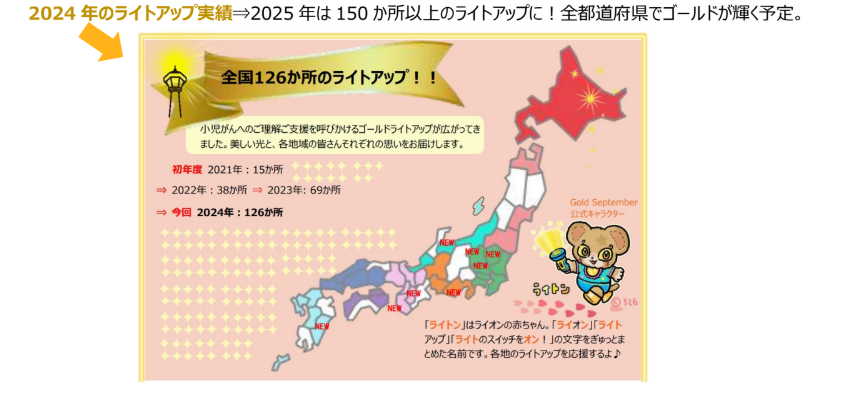 9月9日(火)　Gold September 2025　YouTube中継のおしらせ