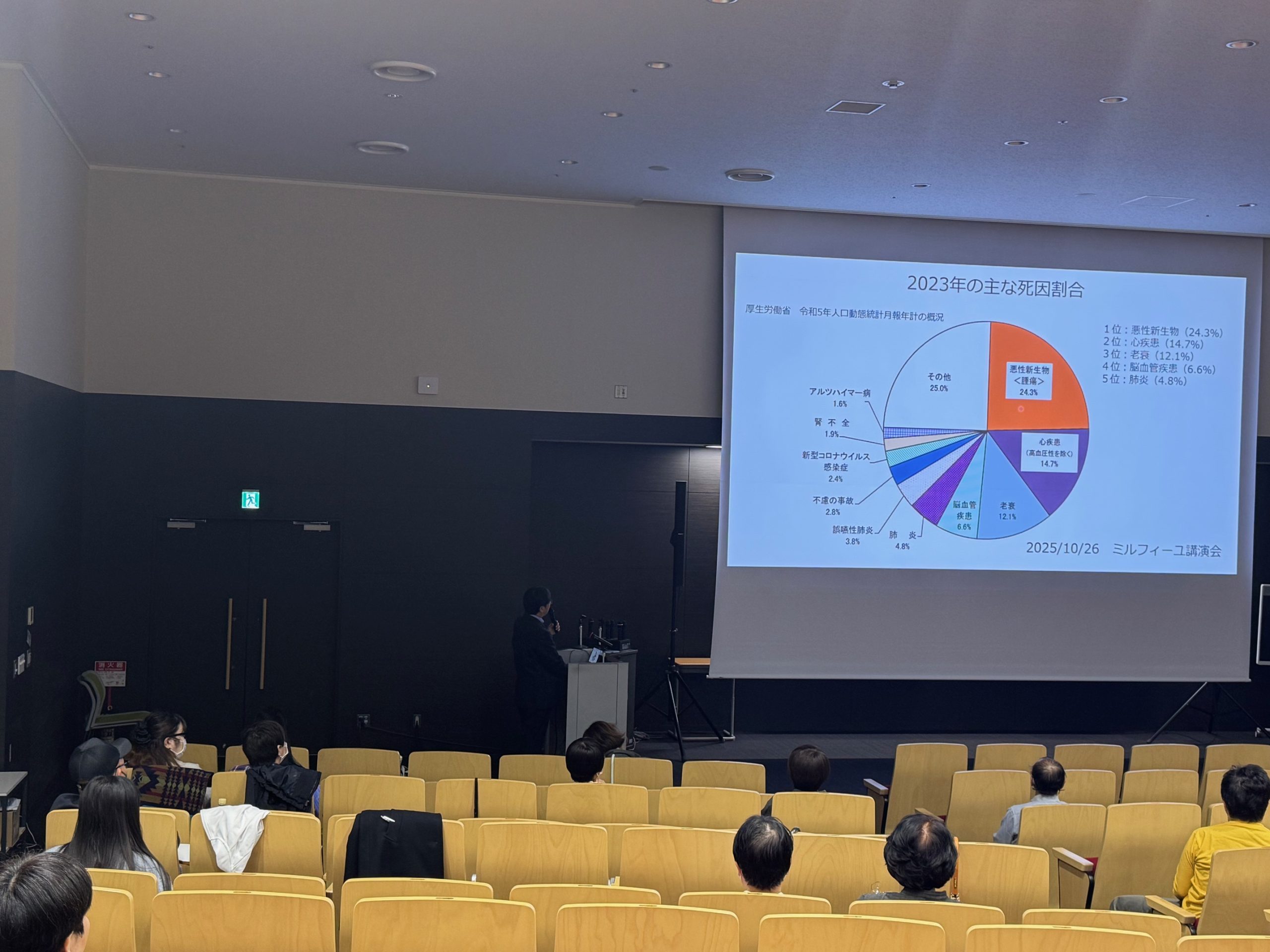 10月26日 第11回公開講座の開催